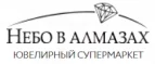 Небо в алмазах: Магазины мужского и женского нижнего белья и купальников в Перми: адреса интернет сайтов, акции и распродажи