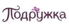 Подружка: Акции в салонах оптики в Перми: интернет распродажи очков, дисконт-цены и скидки на лизны